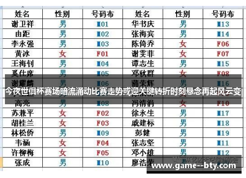 今夜世俱杯赛场暗流涌动比赛走势或迎关键转折时刻悬念再起风云变 今夜世俱杯赛场暗流涌动比赛走势或迎关键转折时刻悬念再起风云变