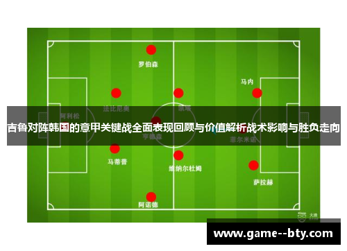 吉鲁对阵韩国的意甲关键战全面表现回顾与价值解析战术影响与胜负走向 吉鲁对阵韩国的意甲关键战全面表现回顾与价值解析战术影响与胜负走向