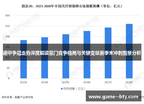 德甲争冠走势深度解读豪门竞争格局与关键变量赛季末冲刺前景分析