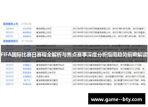 FIFA国际比赛日赛程全解析与焦点赛事深度分析指南趋势前瞻解读 FIFA国际比赛日赛程全解析与焦点赛事深度分析指南趋势前瞻解读