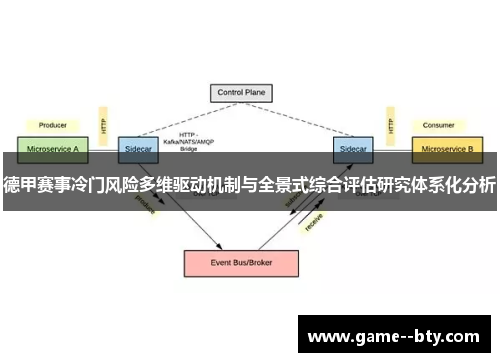 德甲赛事冷门风险多维驱动机制与全景式综合评估研究体系化分析