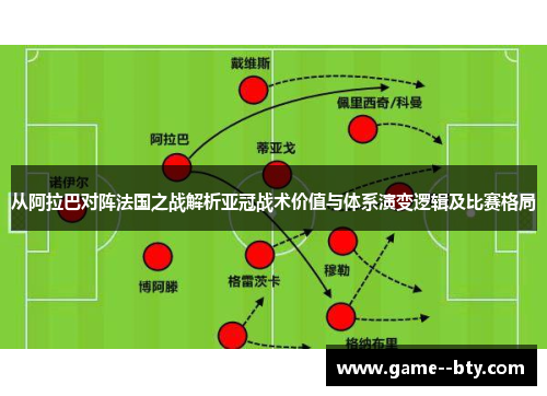 从阿拉巴对阵法国之战解析亚冠战术价值与体系演变逻辑及比赛格局
