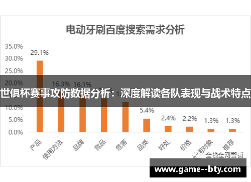 世俱杯赛事攻防数据分析：深度解读各队表现与战术特点