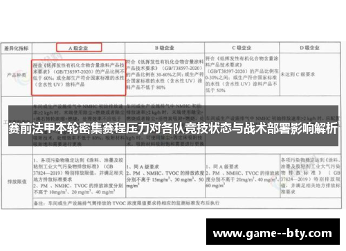 赛前法甲本轮密集赛程压力对各队竞技状态与战术部署影响解析 赛前法甲本轮密集赛程压力对各队竞技状态与战术部署影响解析