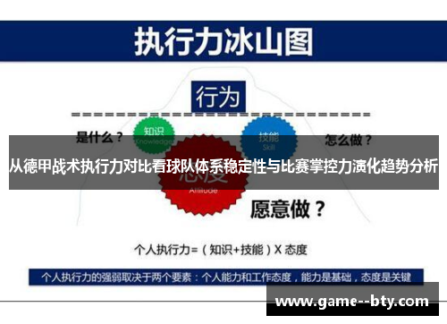 从德甲战术执行力对比看球队体系稳定性与比赛掌控力演化趋势分析